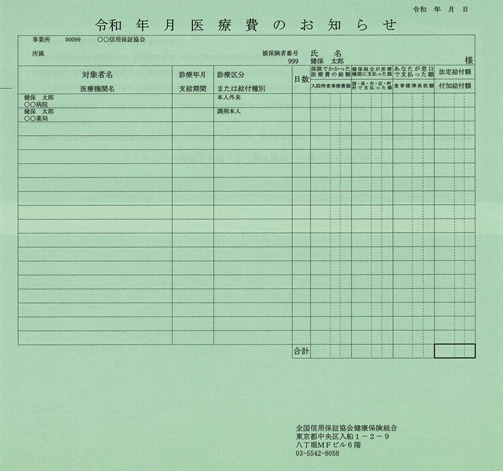 医療費のお知らせ